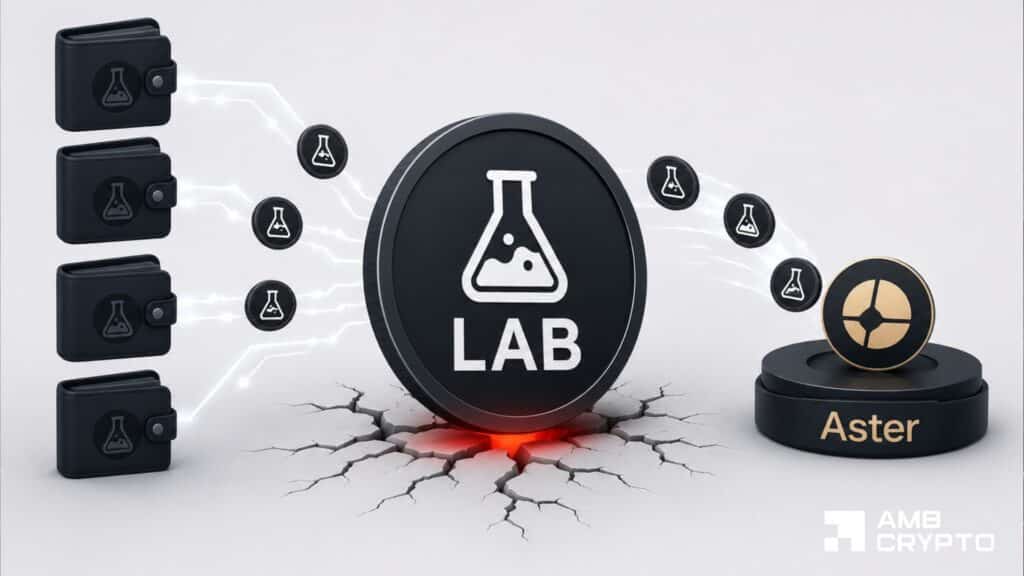 LAB selloff deepens as team-linked wallets continue offloading tokens