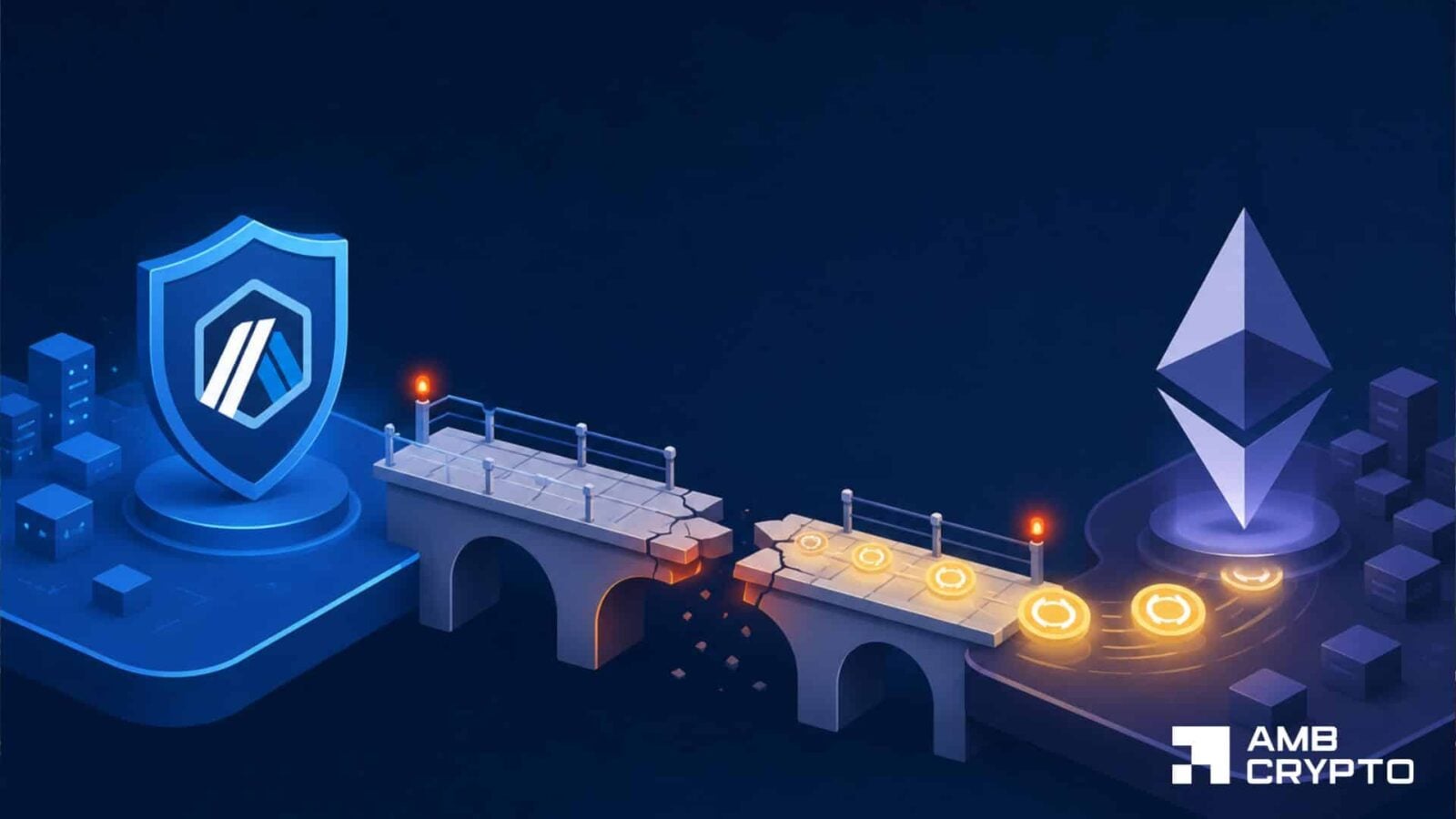 Why AFX Trade’s $24.15M hack is another warning for crypto bridges