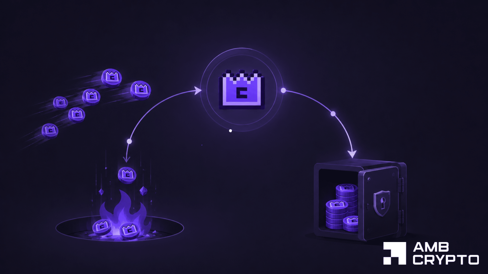 MemeCore - Examining the odds of M's price recovery after launch of $10M buyback program