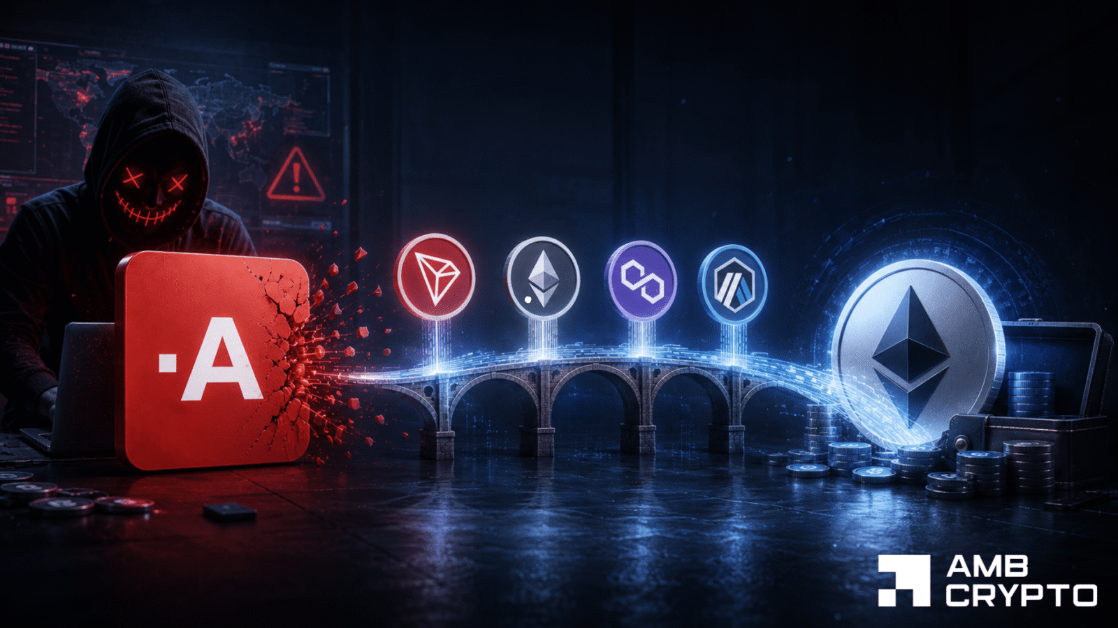 Triple-A crypto hack