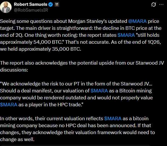 MARA stock