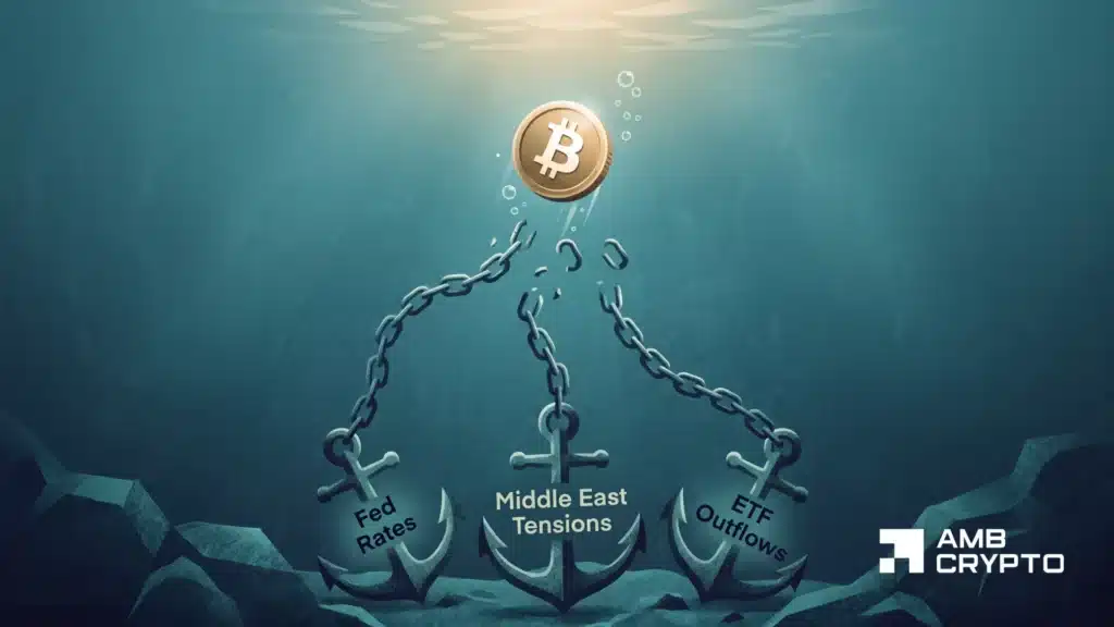 bitcoin's three-front headwind