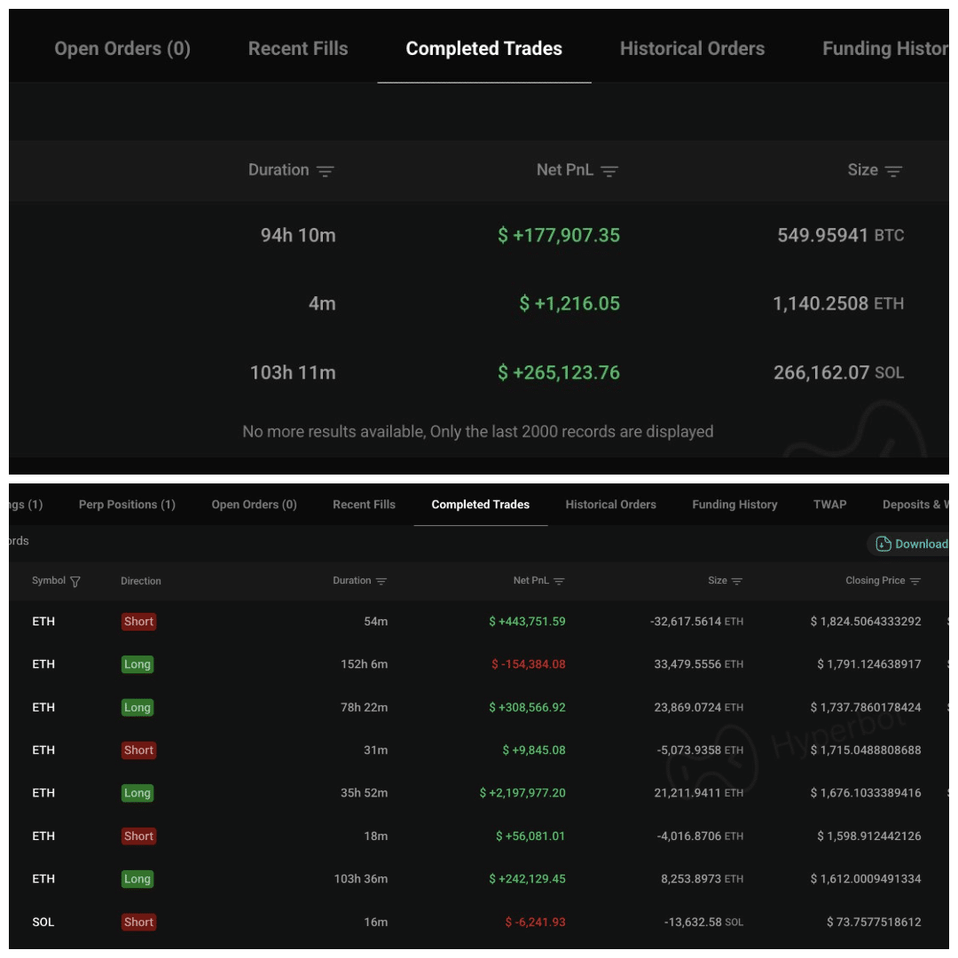 Comerciantes Ethereum