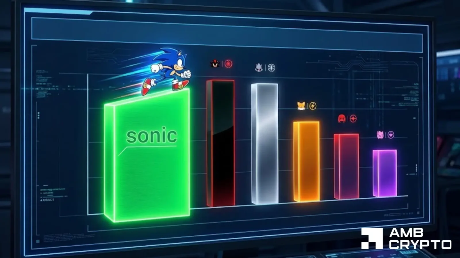 Sonic Rally Fueled by Bundle Transactions Upgrade, DEX Volume Hits $2.46M