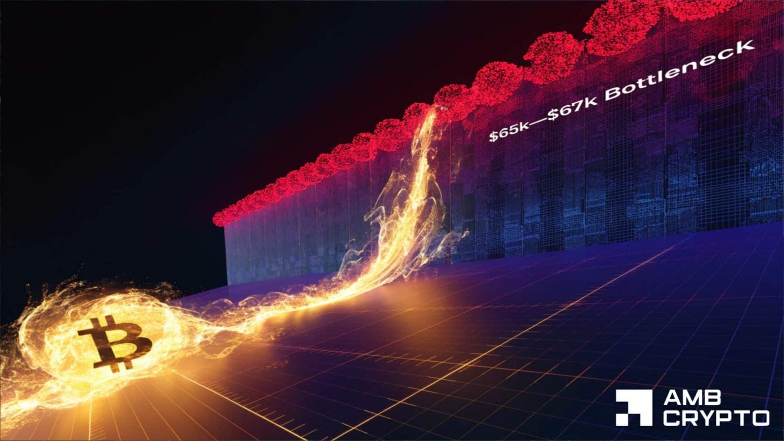 All about Bitcoin's price struggles at $65K-$67K bottleneck and how it can overcome it