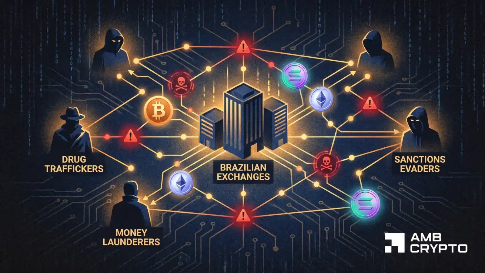 Brazil tightens crypto rules with new $10K transfer rule – Report