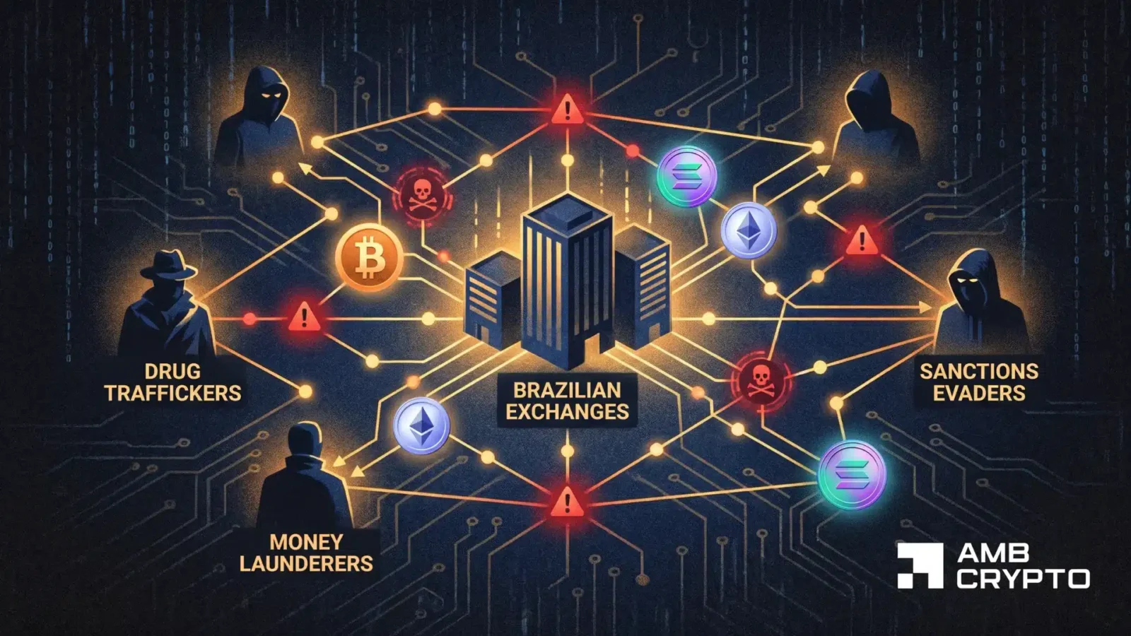 Brazil tightens crypto transfers to curb fraud