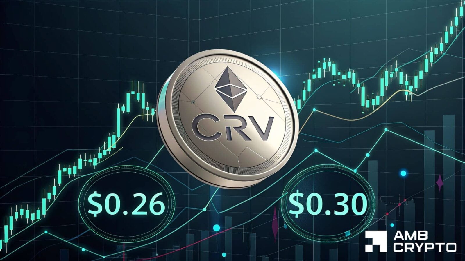 Curve DAO - Mapping CRV's path to $0.30 amid 15% OI surge