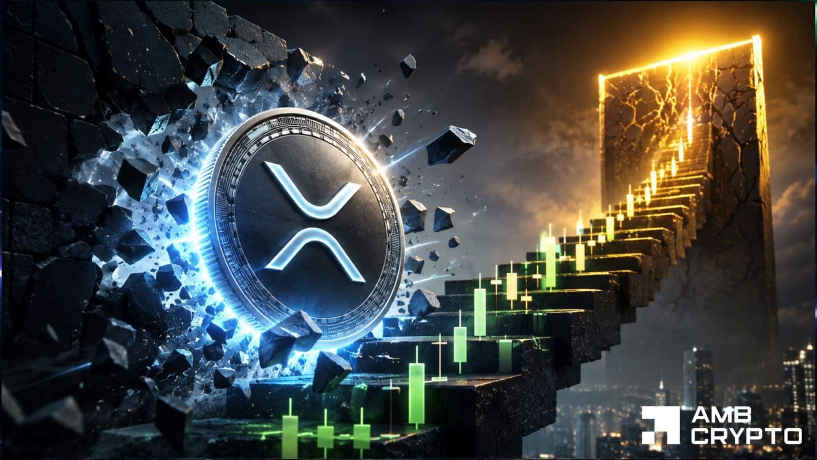 XRP network activity