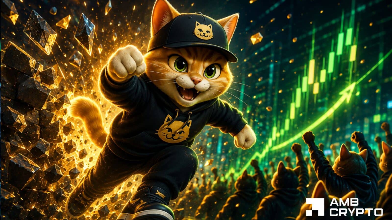 CASHCAT crypto surges 40%