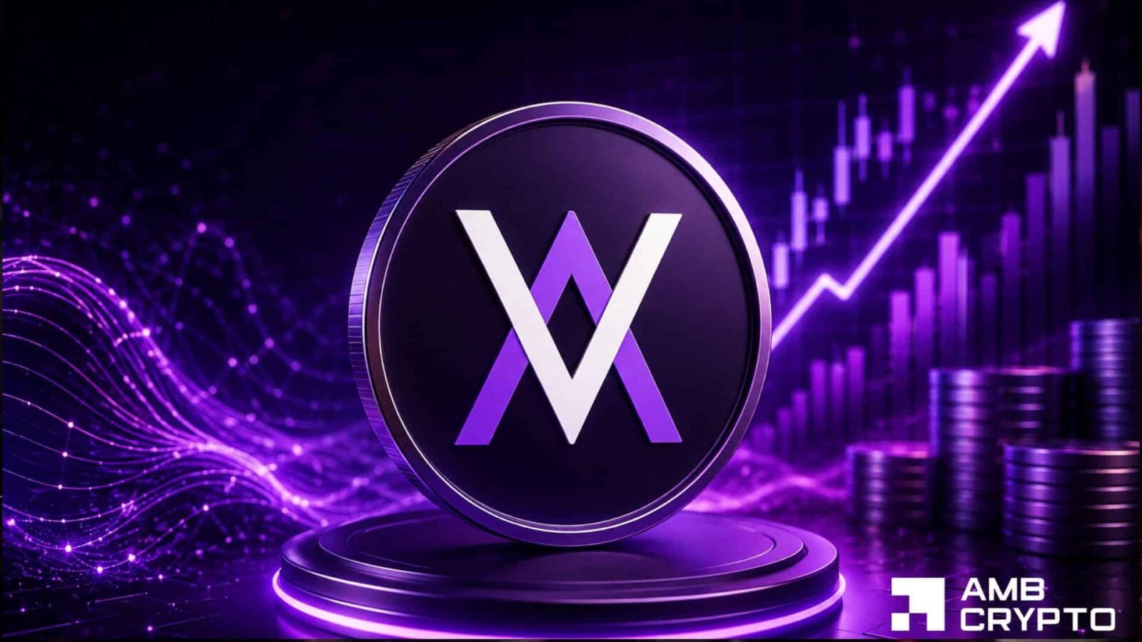 VELVET's 35% rally leaves buyers in control — For how long?
