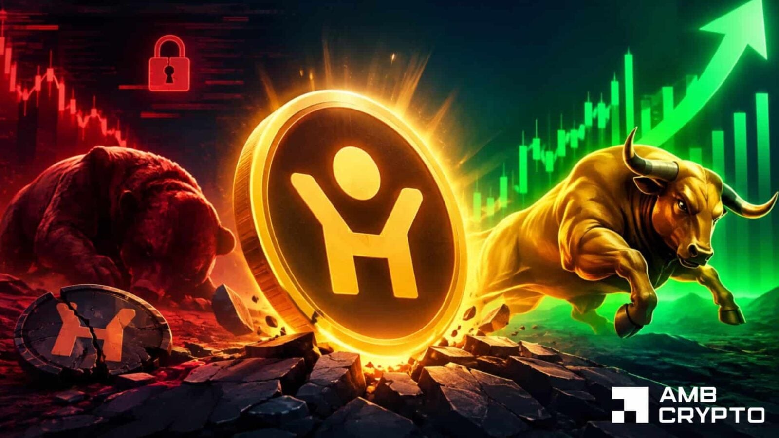 Humanity crypto rallies 38% as whales return – Can H break $0.20?
