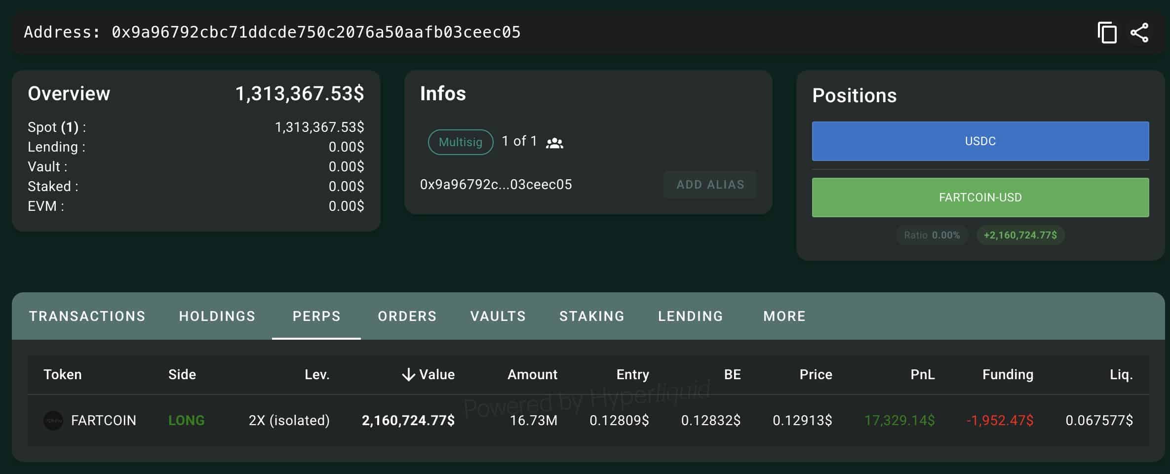 FARTCOIN