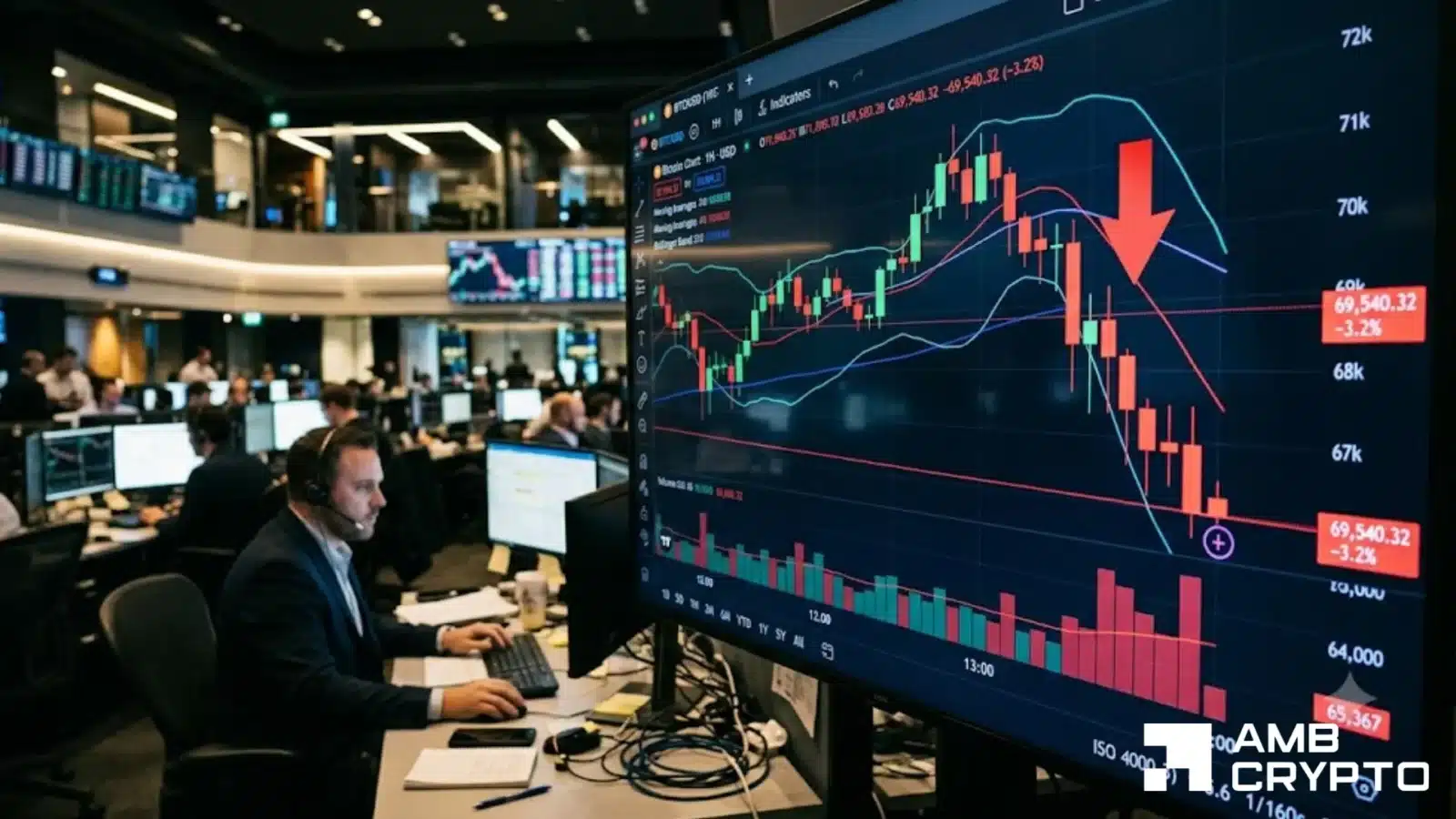 Will Bitcoin price drop below $57K?
