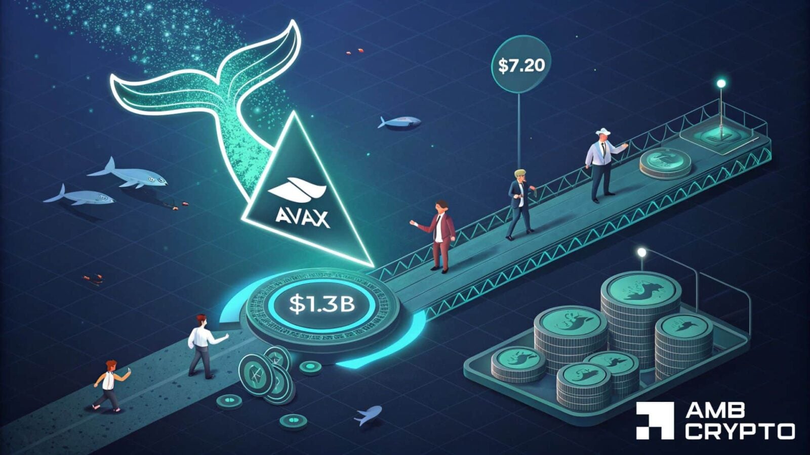 AVAX Bulls Eye $7.20 as RWA Activity Surges