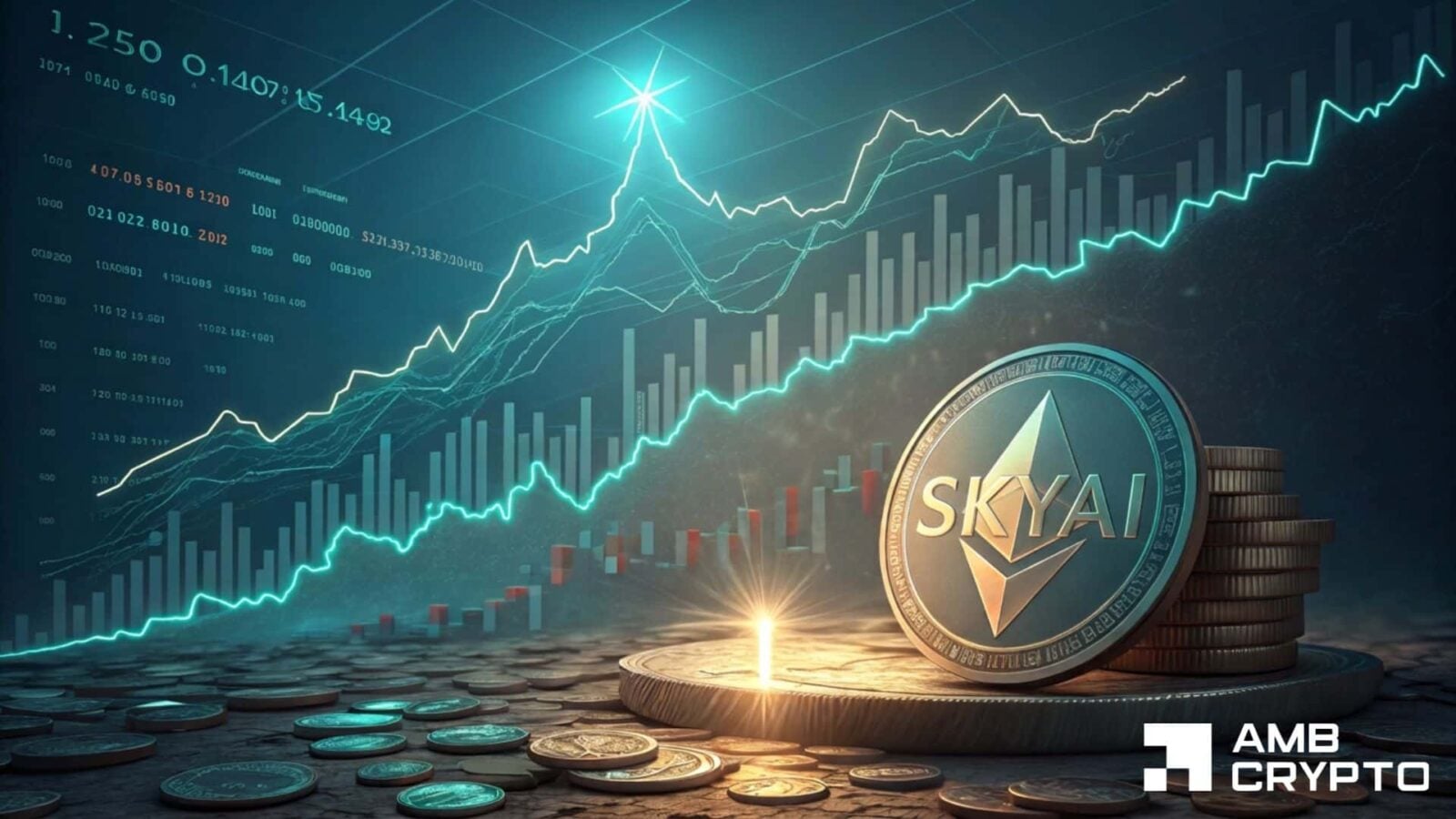 SKYAI Bulls Face a Crucial Test After the Latest 15% Pullback