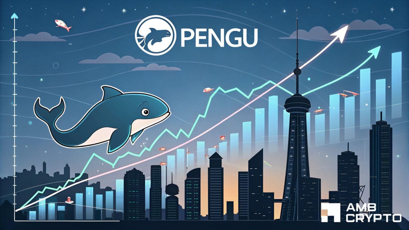 PENGU Extends Bullish Momentum Following 10% Gains and Rising Volume