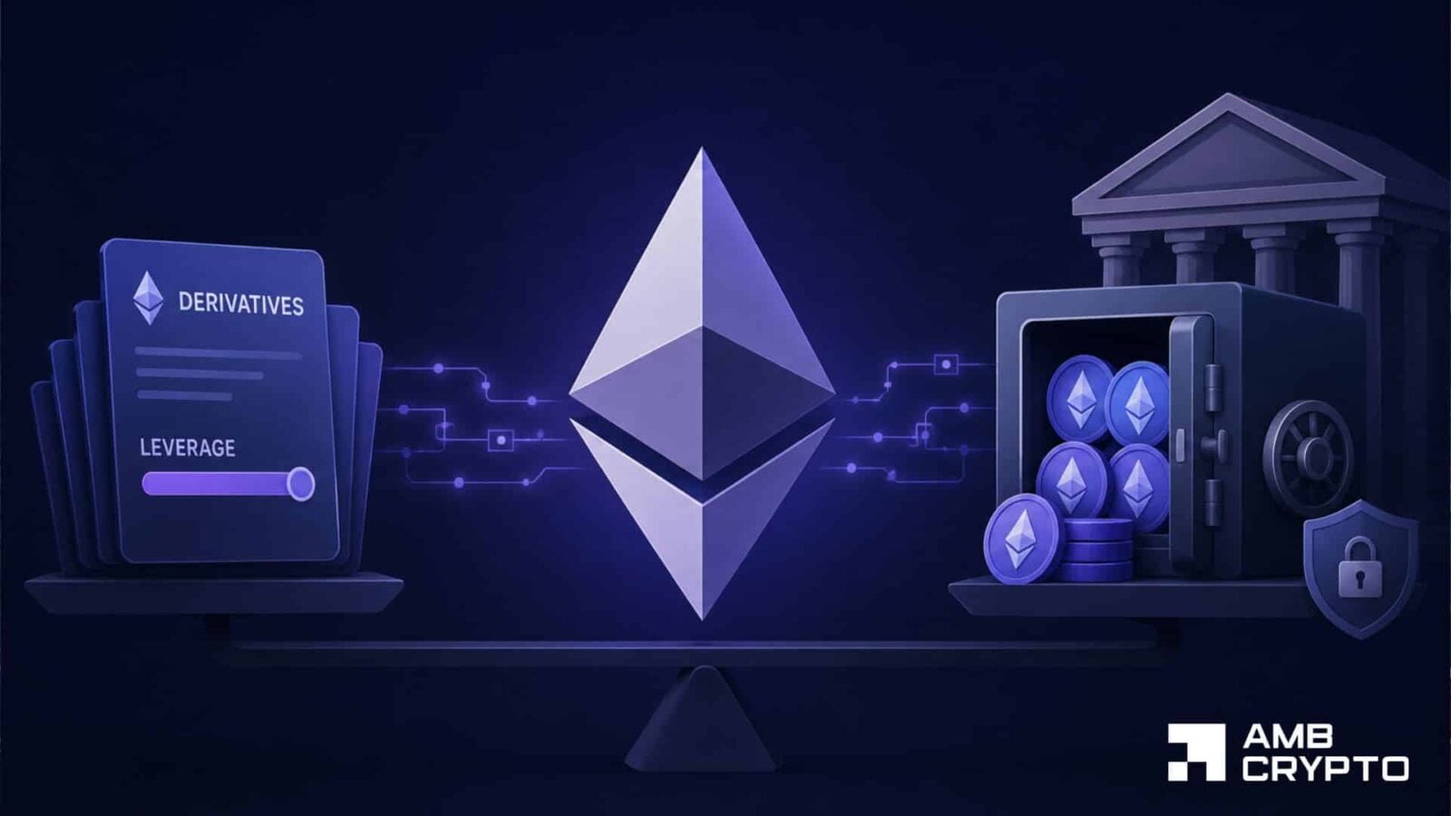 Ethereum leverage hits record high while institutional demand holds firm