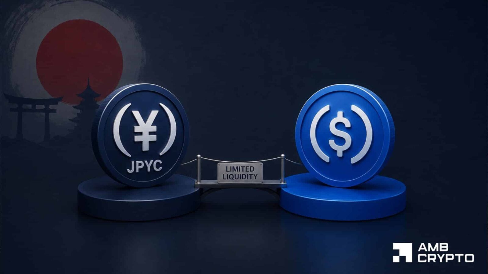 JPYC crosses 2B Yen as shallow USDC liquidity tests its DeFi ambitions - Can its USDC market catch up?