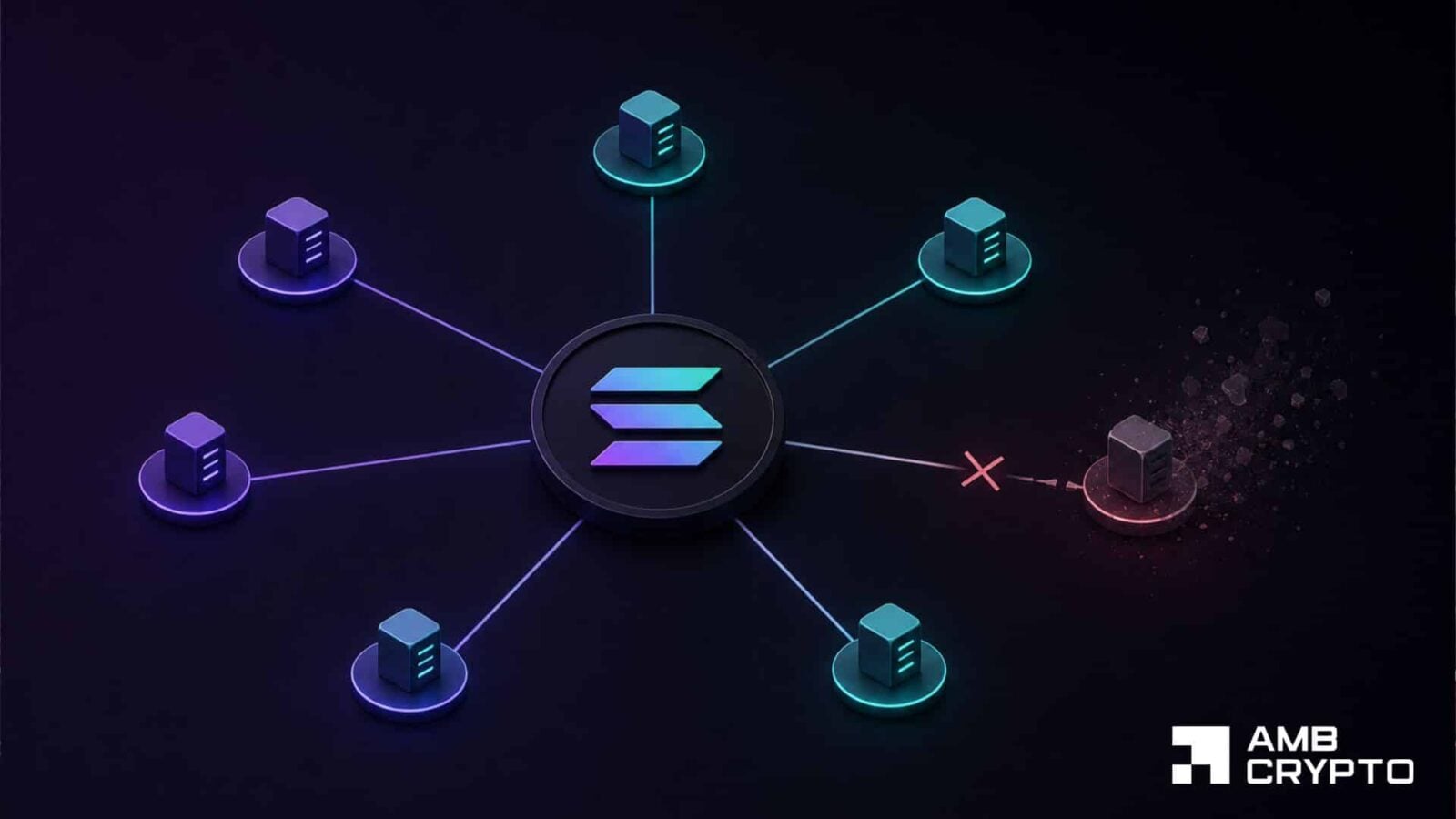 Solana routing failure disrupts 28.83% of stake before distributed validators contain the outage