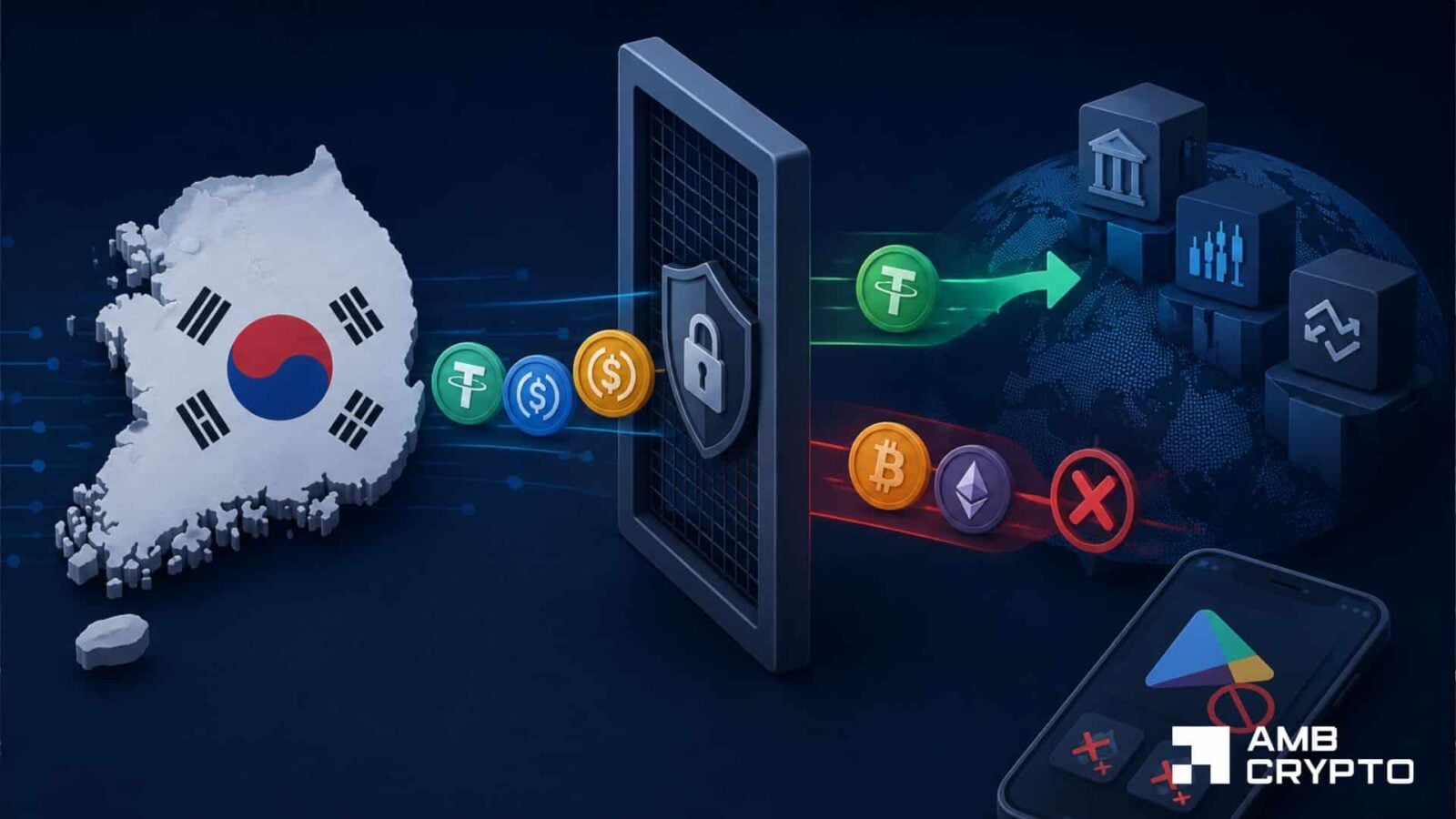 South Korea tightens crypto transfers as offshore access narrows - Can restrictions contain capital?