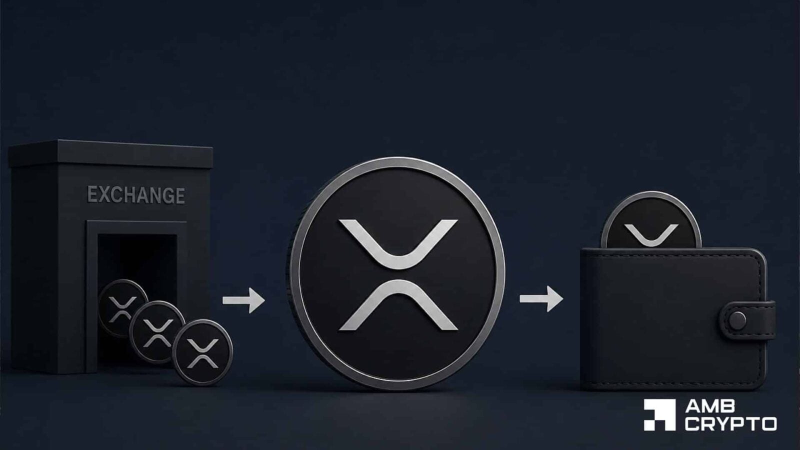 XRP whales turn active with 280% surge – Can price reclaim ? – AMBCrypto