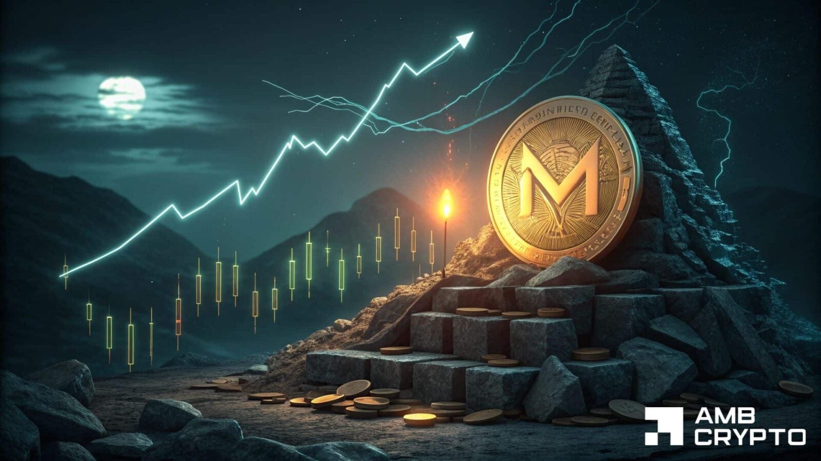 MNT's price action eyes $0.50 as market bulls take charge again — Details