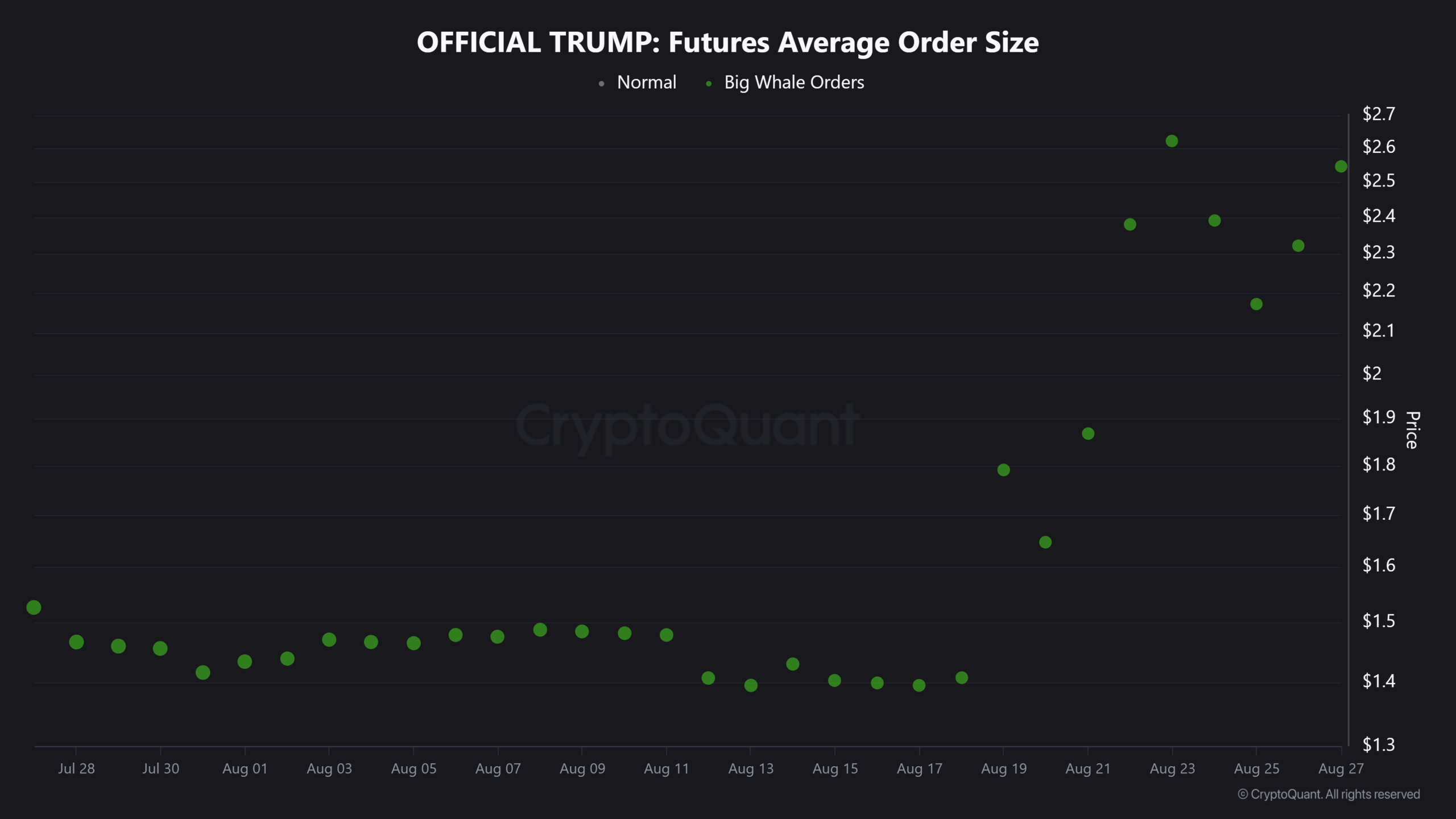 TRUMP