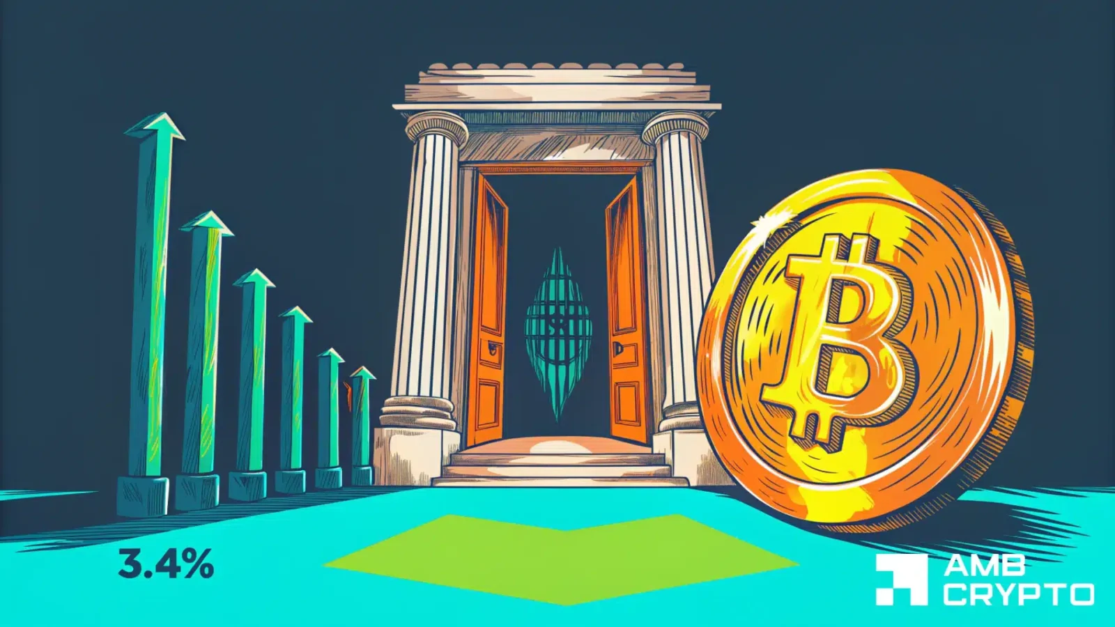 Bitcoin stays below $64K despite softer inflation and crypto banking boost