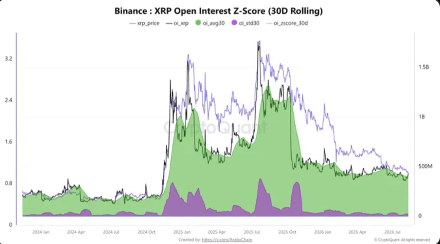 XRP price prediction
