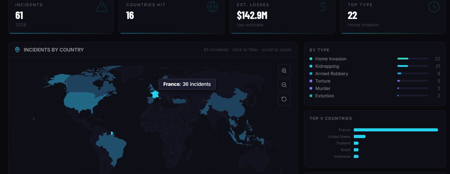 France wrench attacks