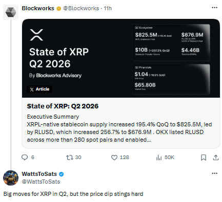 XRP