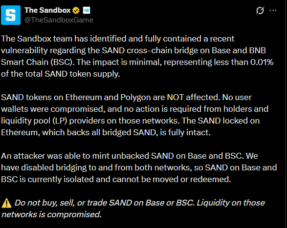 Sandbox SAND