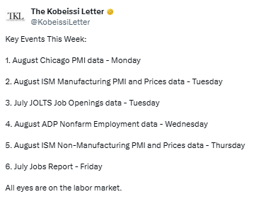 macro week