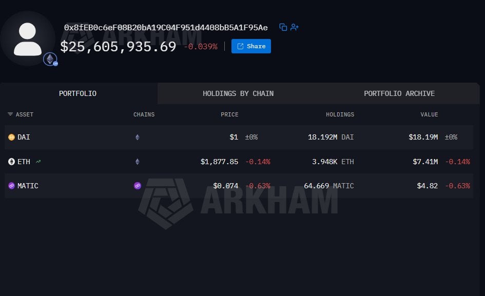 crypto whale 