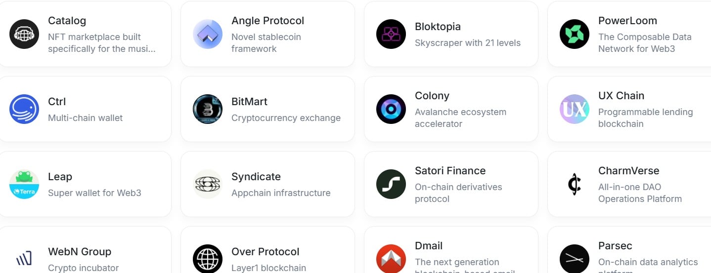 Crypto dead projects