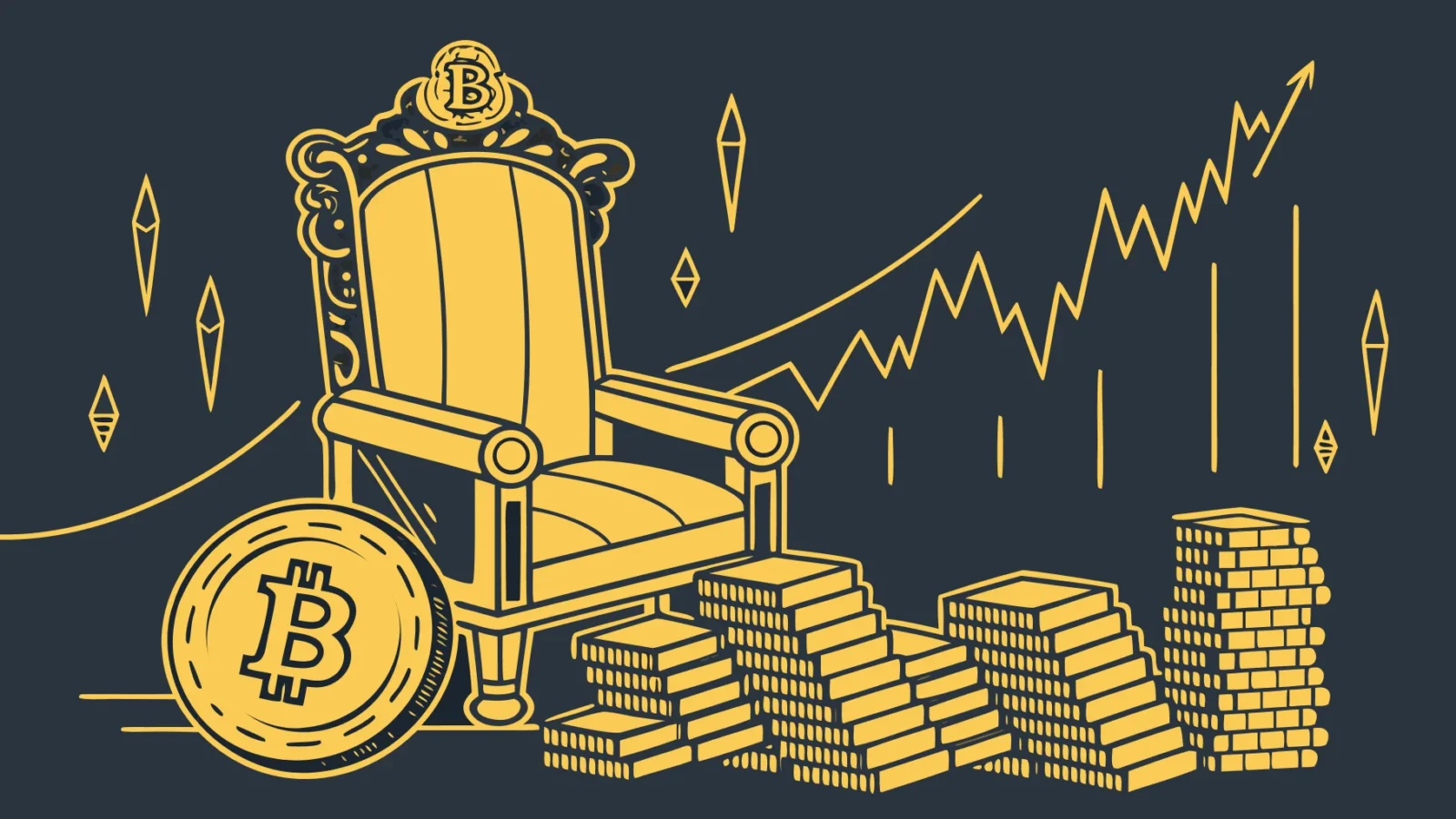Bitcoin đang rời xa cổ phiếu công nghệ... và tiến thẳng vào lãnh thổ của vàng như thế nào!