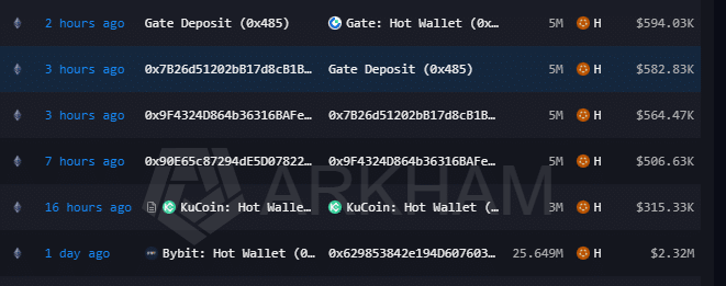 Humanity token transfers