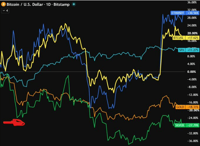 bitcoin gold