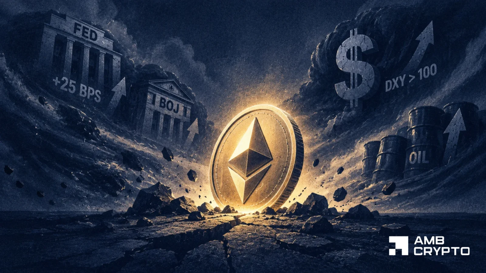 Ethereum has pushed above $2.63K