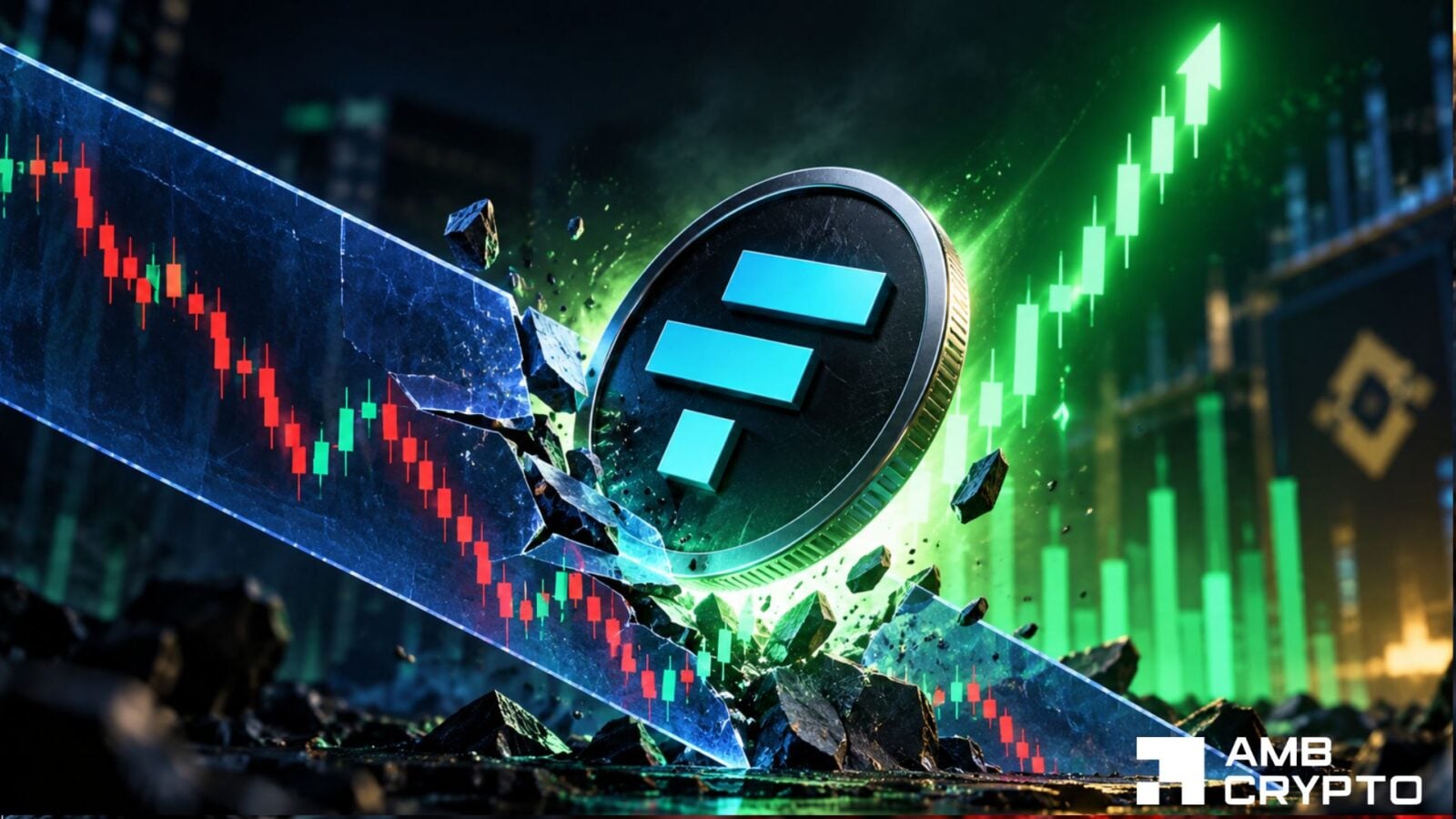 FTX Token Rallies 33% as Volume Surges 2,187%