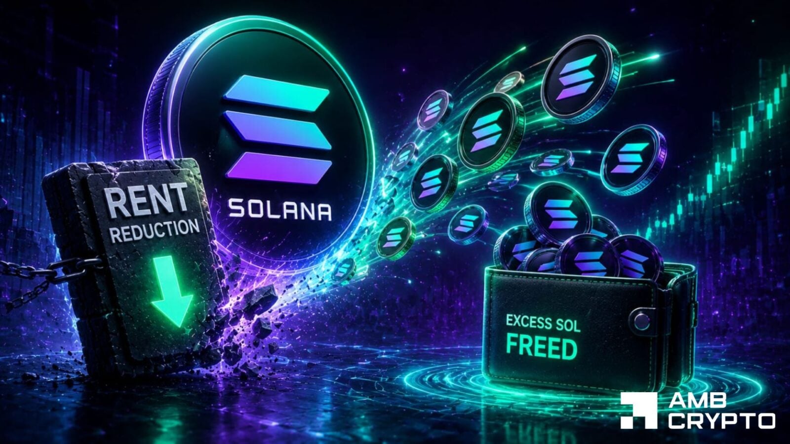 Solana Activates Rent Reduction, Potentially Unlocking 3.08M SOL