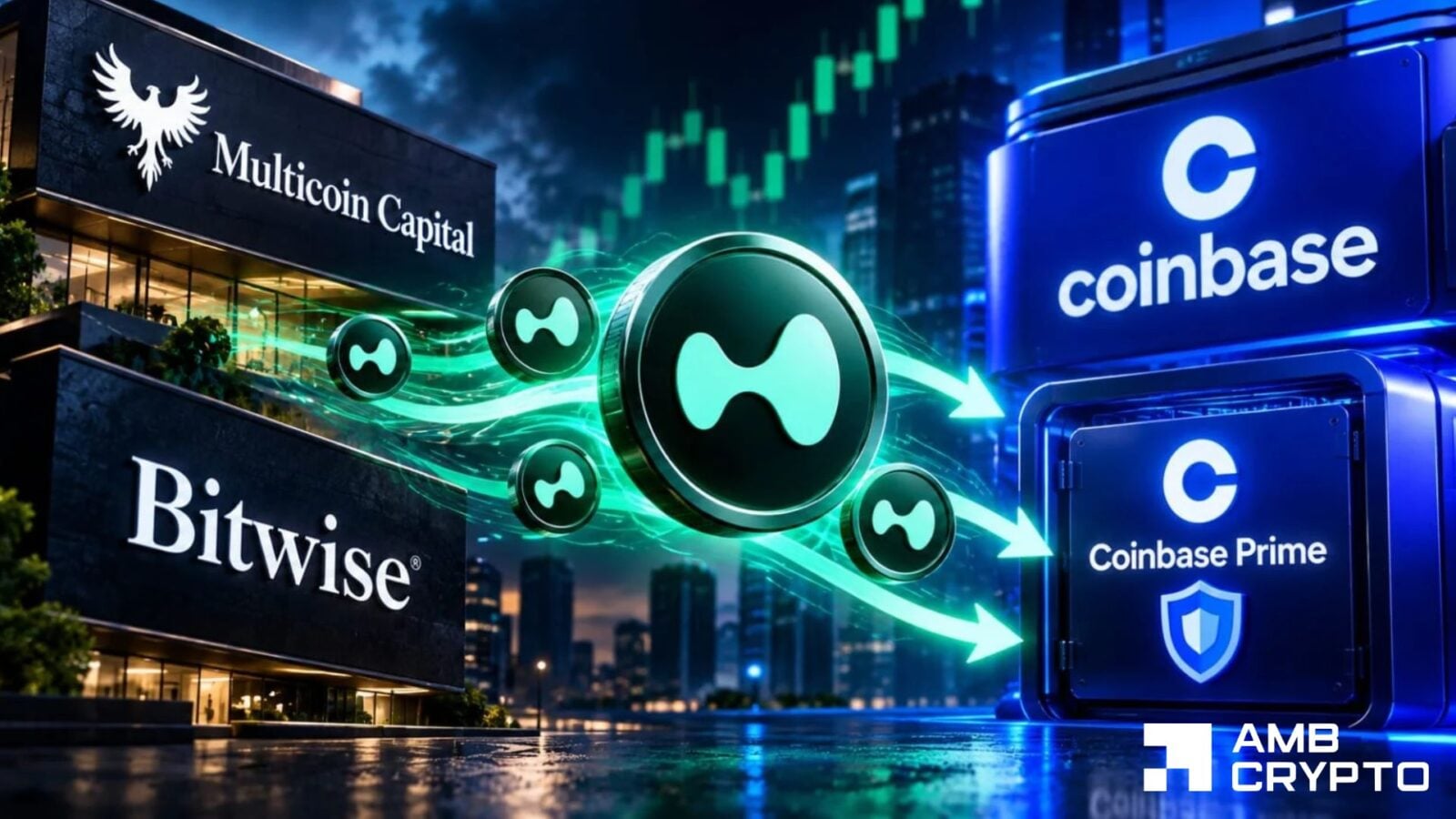 Institutions deposit $33M in Hyperliquid to Coinbase: Is a HYPE sell-off coming?