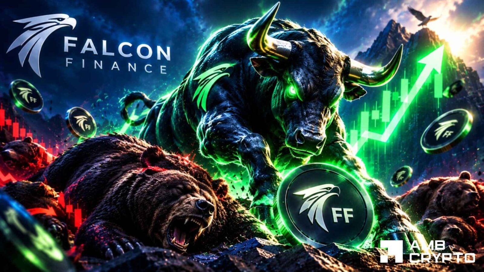 Falcon Finance Market Cap Reaches $465M Amid Trading Surge and Profit-Taking Pressure