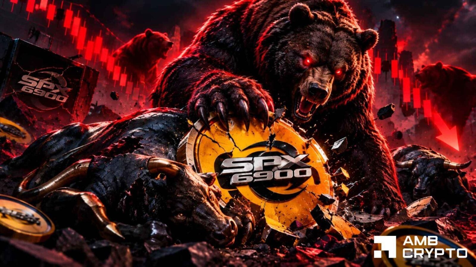SPX6900 slides 10%, as market sentiment flips bearish: Can SPX absorb the pressure?