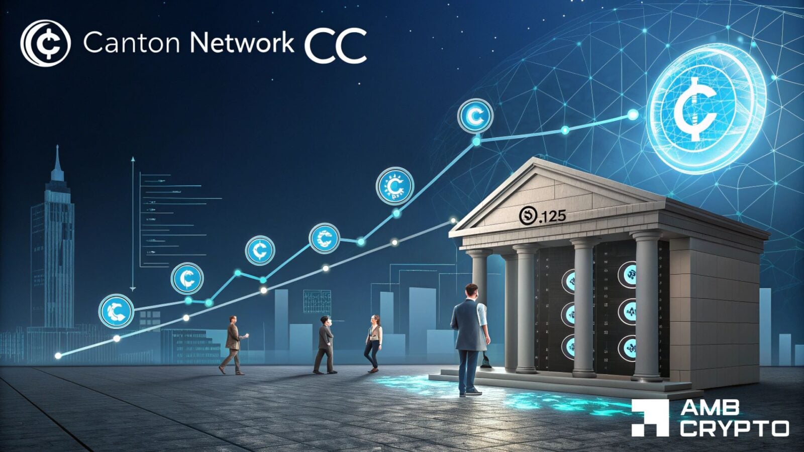 Analyzing CC's price reaction after Canton unlocks $2.09M in new tokens
