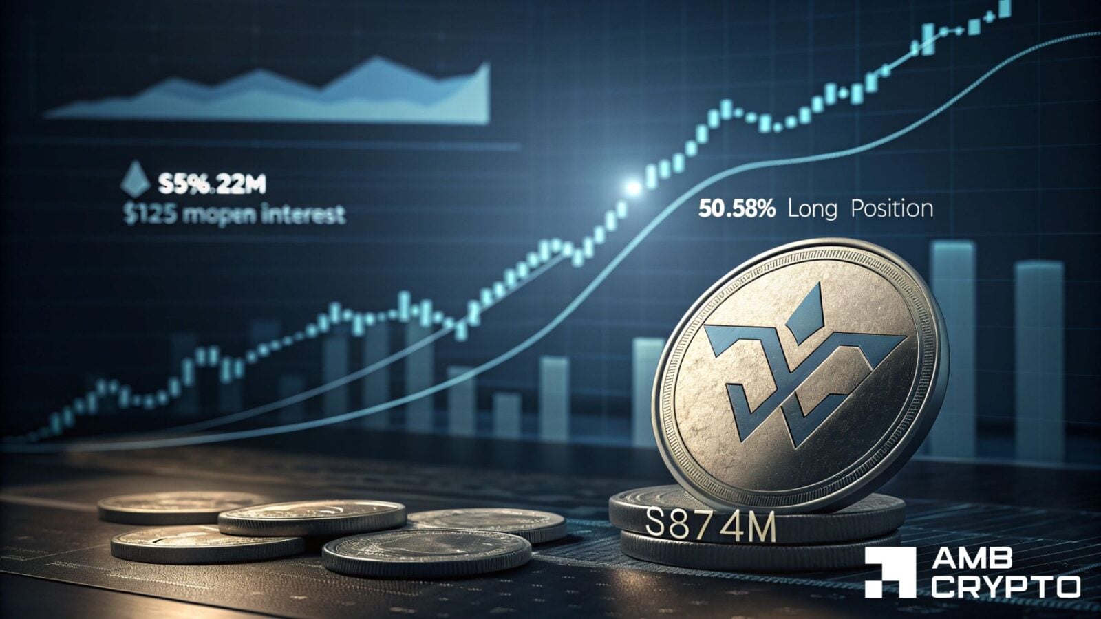 VVV Surges by15% as Open Interest and Staking Volume Hit New Highs