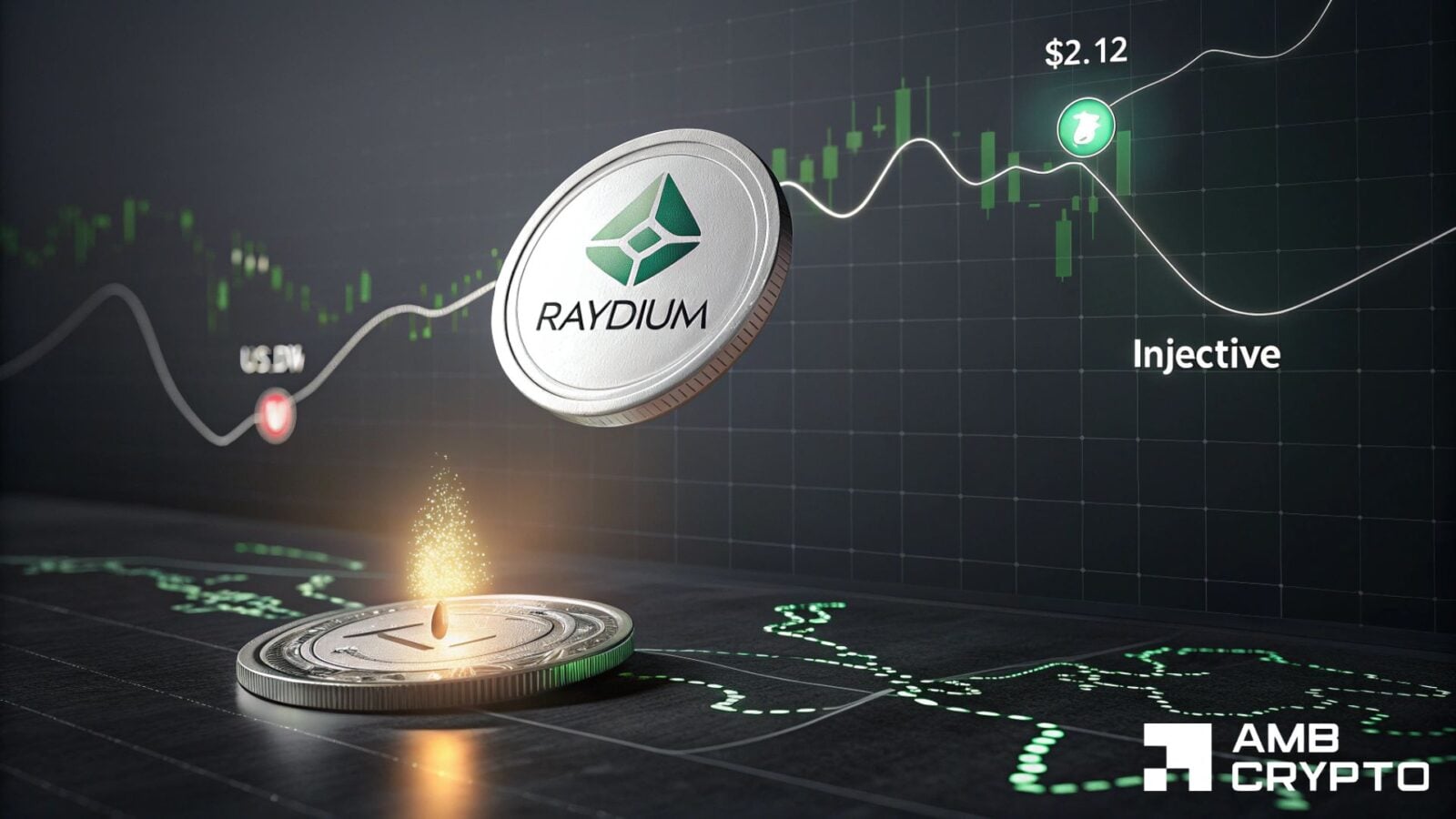 Raydium makes history, reaches $2.12 ATH on Solana's tokenization boom