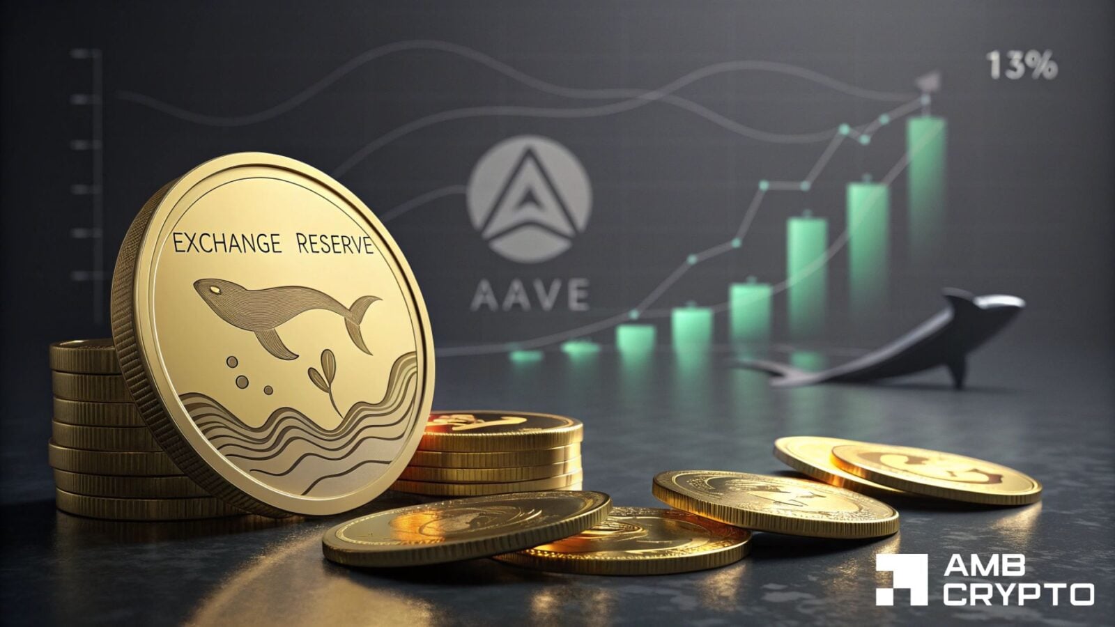 AAVE crypto rallies 13% - But THESE signals call for caution