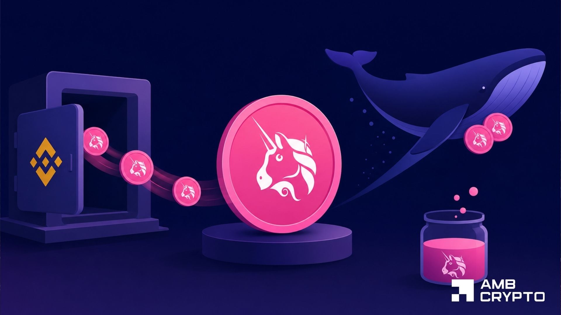 Uniswap Records 86% Weekly Swap Surge as Fee Growth Lags Behind Activity